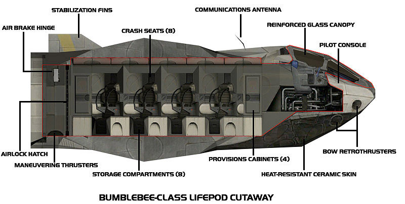 Fichier:HBO Bumblebee cutaway.jpg