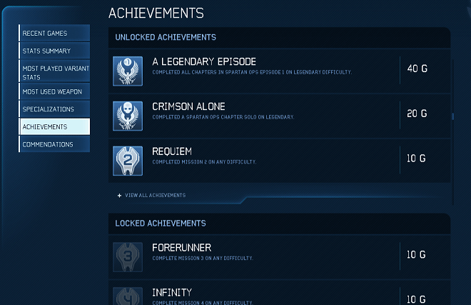 Fichier:HB2012 n45-waypoint-achievements.png