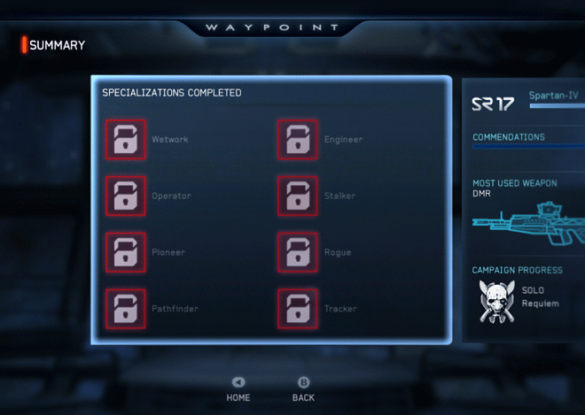 Fichier:HB2012 n45-waypoint-Service Record-summary-specializationprogress.png