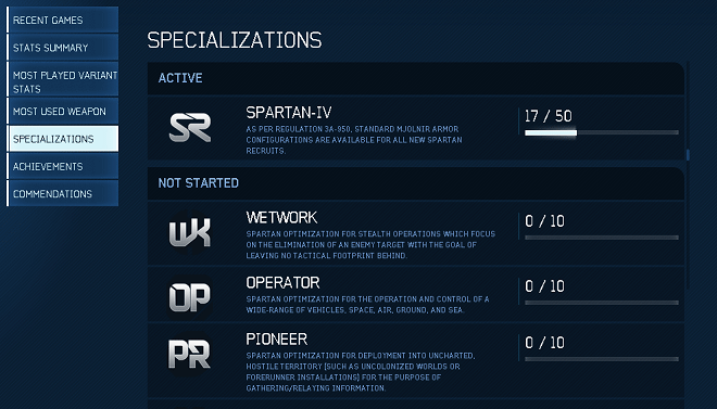 Fichier:HB2012 n45-waypoint-Specializations.png