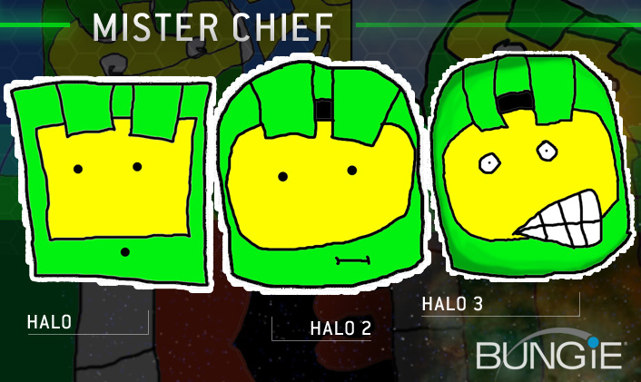 Fichier:BWU Fusion cores mister.jpg