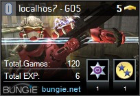 Fichier:BWU Bnet card2.jpg