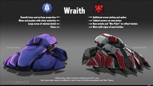 HW2 Banished visual 2.JPG