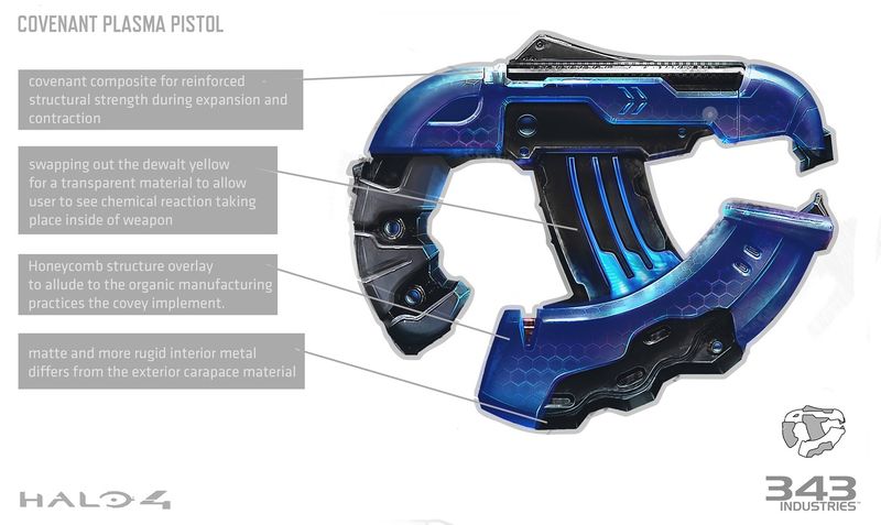 Fichier:H4-Plasma pistol (details).jpg