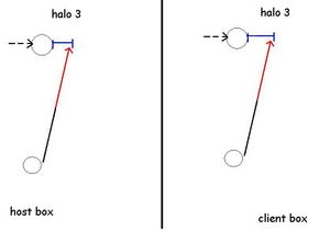 BWU Halo3trajectoryvector.JPG
