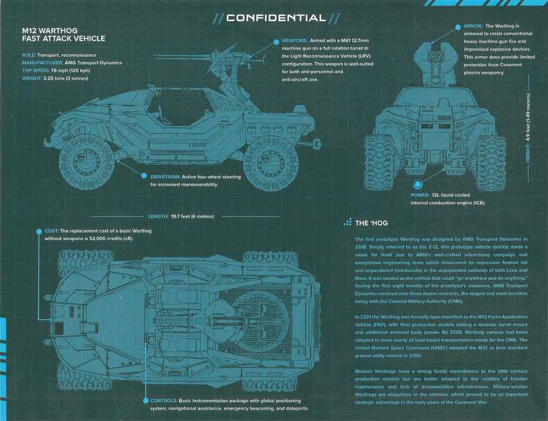 Fichier:LC 18 doc1.png