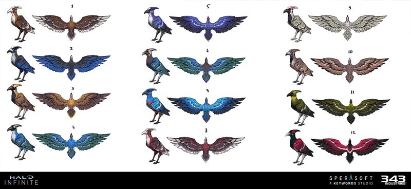 Fichier:HINF-Bird concept 01 (Sergey Snegirev).jpg