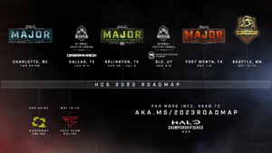 HINF-HCS 2023 roadmap.png