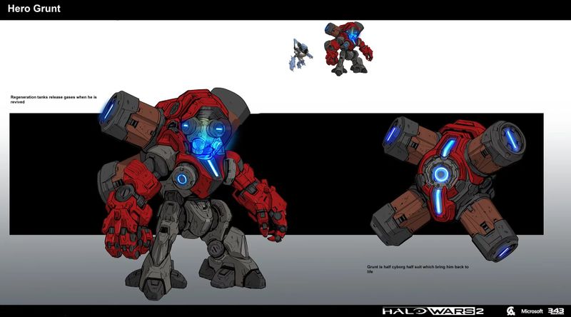 Fichier:HW2-Hero Grunt concept (Theo Stylianides).jpg