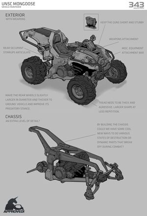 H5G-Mongoose concept (Shae Shatz).jpg