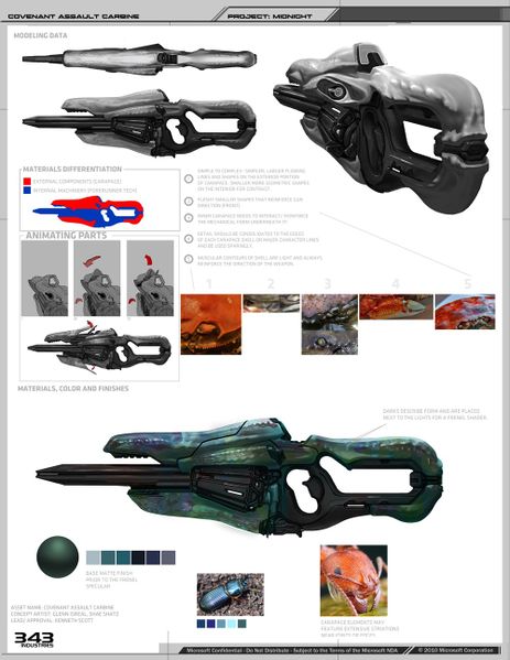 Fichier:H4-Assault carbine (modeling data 01).jpg