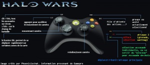 Commandes halowars.jpg