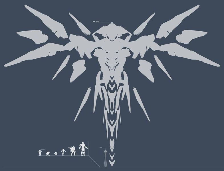 Fichier:H5G render guardian scale.png