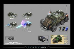 HW Gremlin concept.jpg