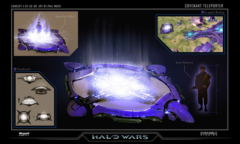 Fichier:HW Covenant Teleporter concept.jpg