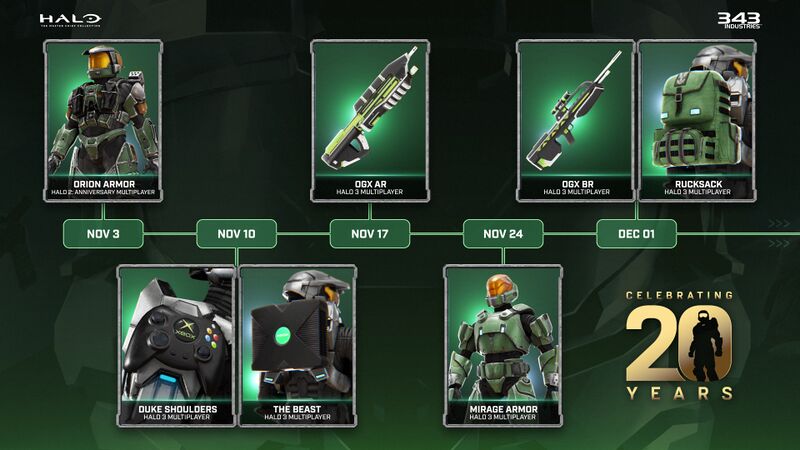 Fichier:TMCC-Halo 20th Anniversary content timeline 01.jpg