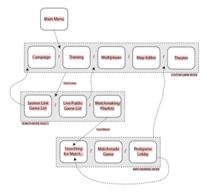 H3 Public Parties concept 6.png