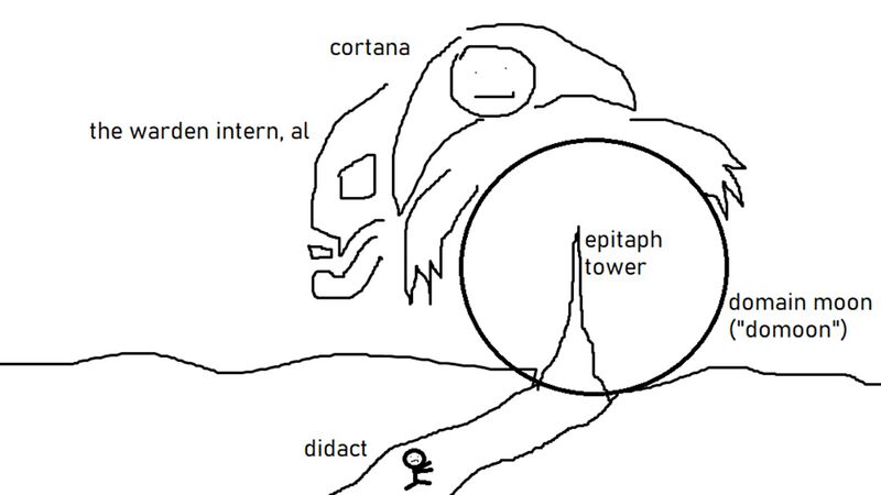 Fichier:CF-Epitaph AlexCover.jpg