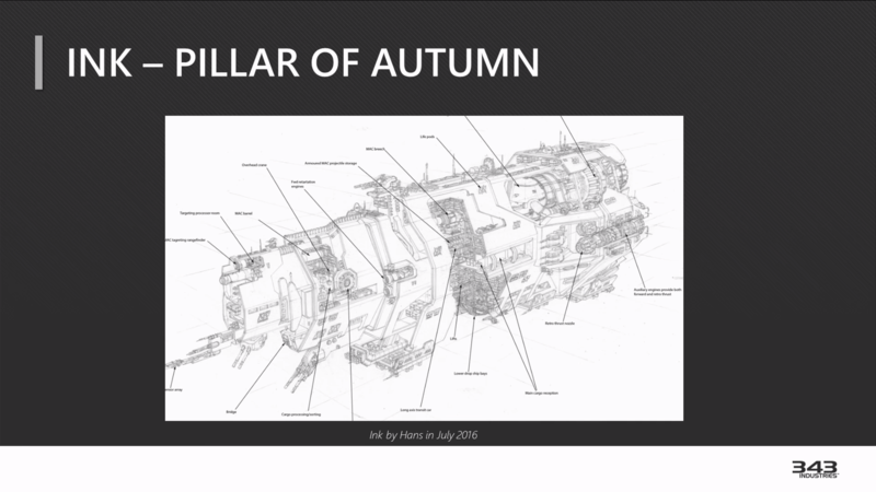 Fichier:WARF-Pillar of Autumn (ink).png