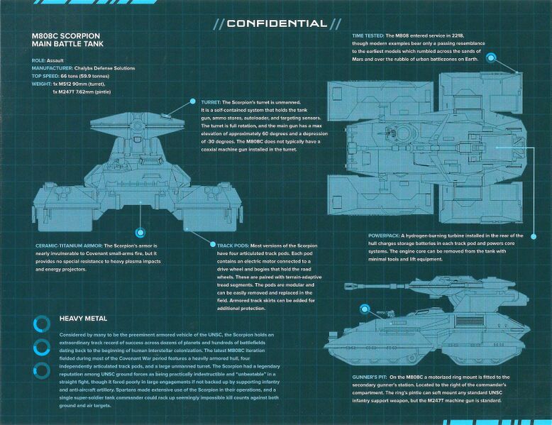 Fichier:LC 15 doc1.jpg