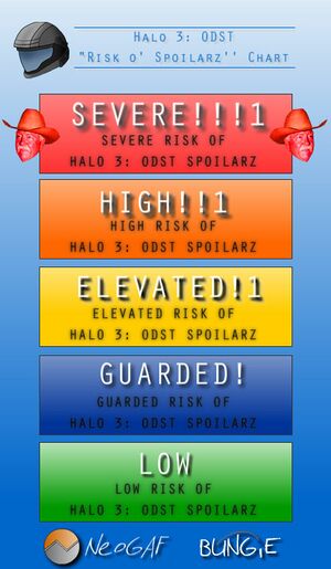 BWU HODST Spoilarz.jpg