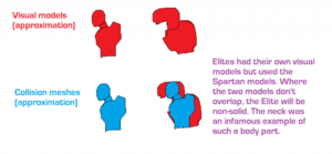 H3 Elite Hitbox.png