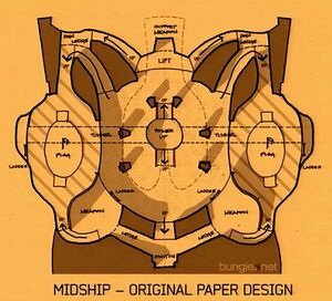 RTX14 Midship concept.jpg