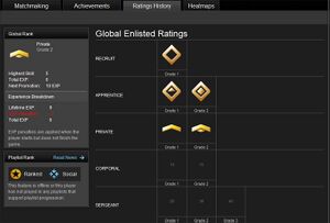 BWU Playlist Ratings.jpg