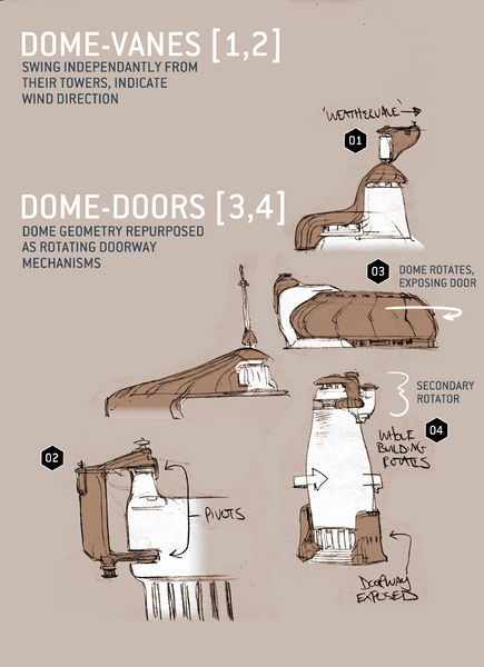 Fichier:H5G-Dome structures concept (Paul Richards).jpg