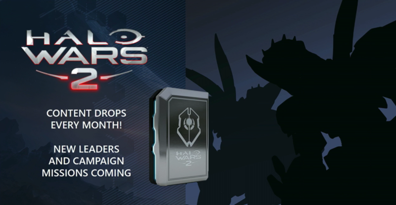 Fichier:HW2 Monthly updates.png