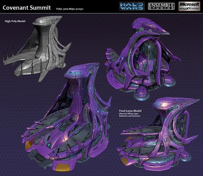 Fichier:HW-Covenant Summit render (Chris Moffitt).jpg