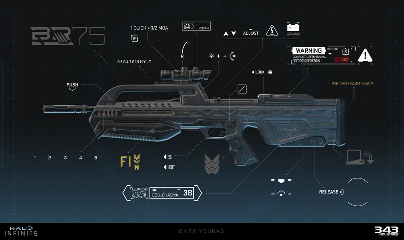 Fichier:HINF-Decal atlas BR75 (Omer Younas).jpg