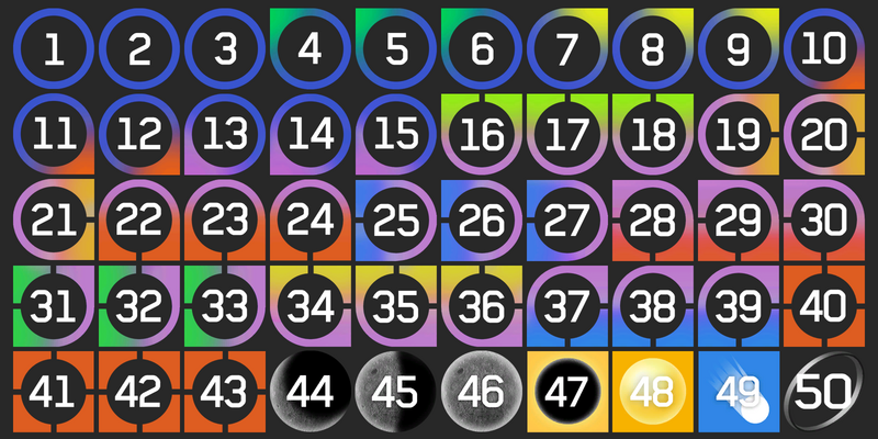 Fichier:TMCC Ranks.png