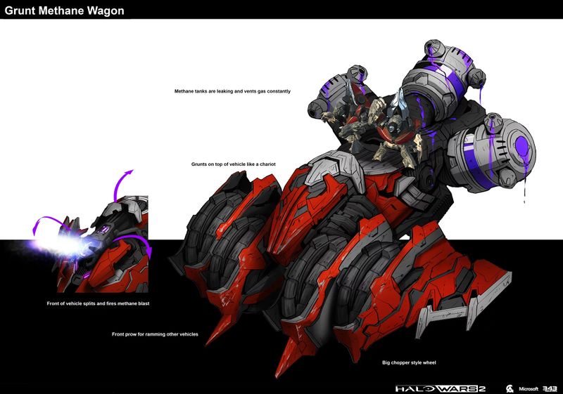 Fichier:HW2-Grunt Methane Wagon (Theo Stylianides).jpg