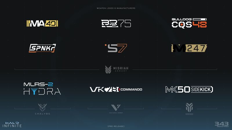 Fichier:HINF-Weapon logos (pre-release).jpg