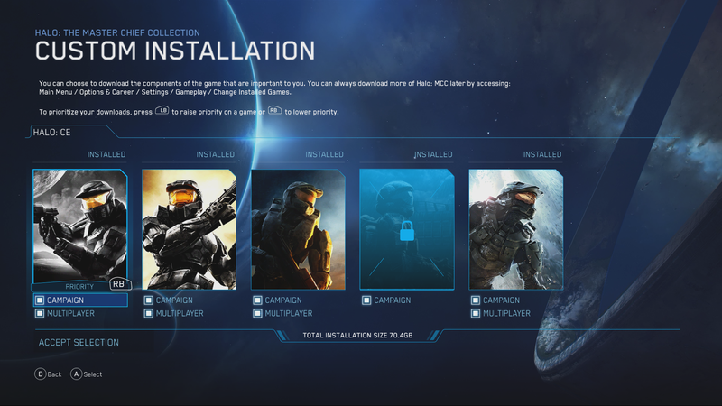 Fichier:MCC Insider Intelligent Delivery 1.png