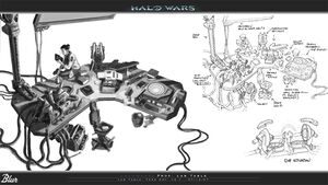 HW Lab Table concept.jpg