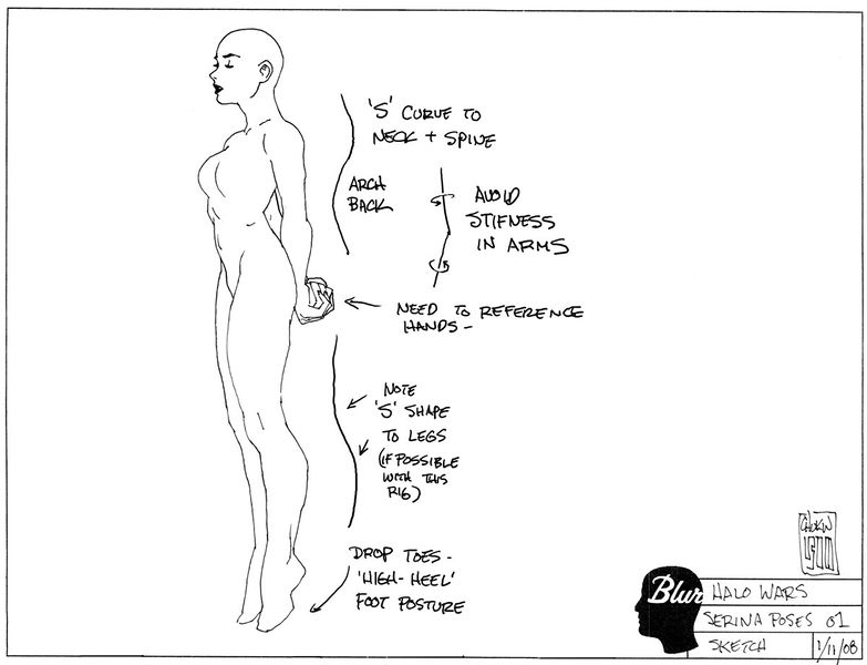 Fichier:HW Serina Poses 02 concept.jpg