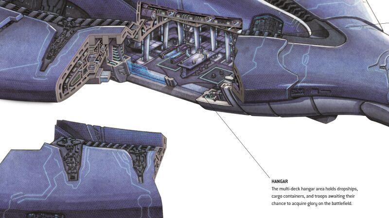 Fichier:WARF-Covenant Battlecruiser tease.jpg