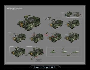 HW Elephant concept.jpg