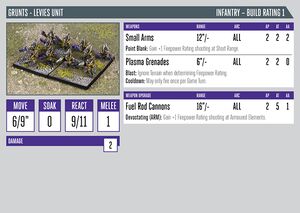 HGC Grunts Levies Stat Card.jpg