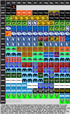 Halo eSport Belt.png