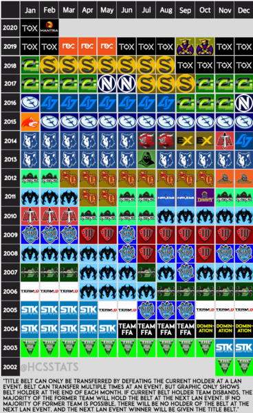 Fichier:Halo eSport Belt.png