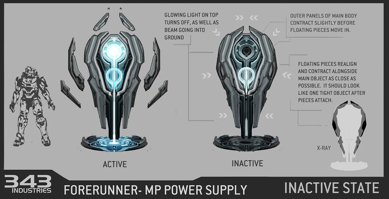 Fichier:H4-Forerunner power supply (concept).jpg