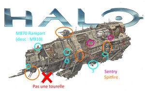 WARF-Pillar of Autumn avec tourelles.jpg
