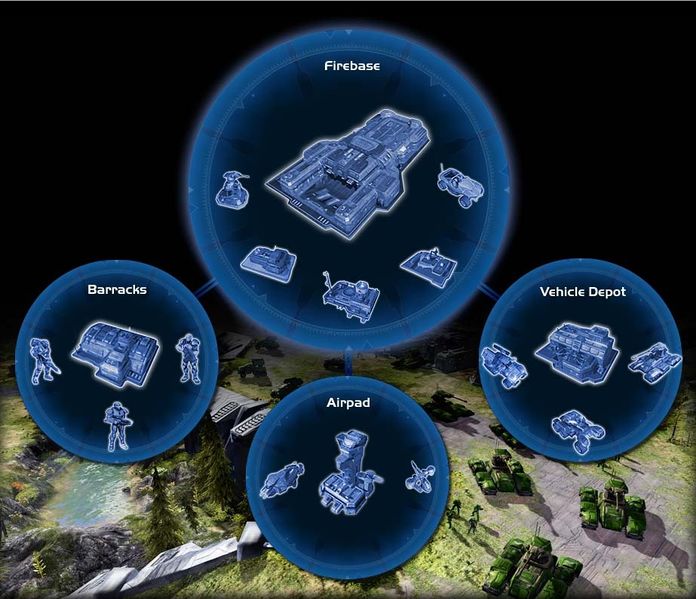 Fichier:HW-Construction de base UNSC.jpg